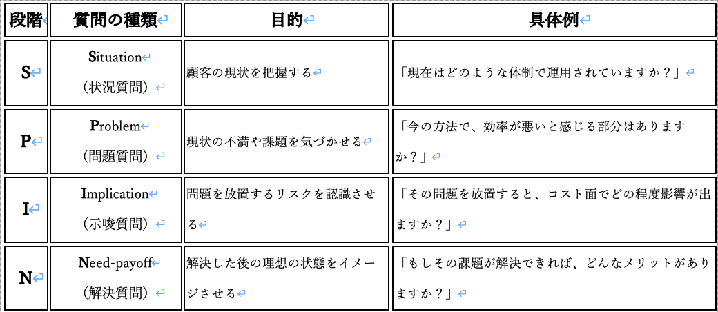 スクリーンショット 2026-04-03 15.33.40.png