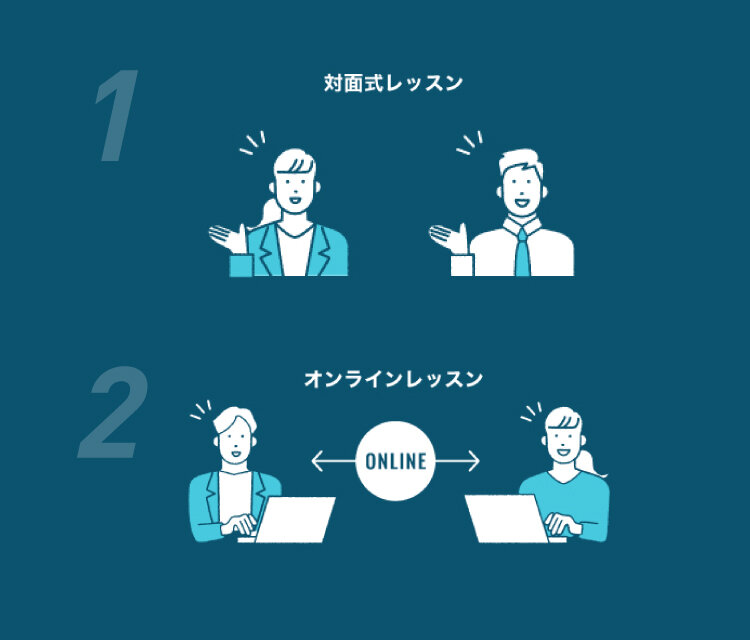 話し方教室特色7